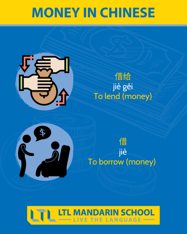 Money in Chinese